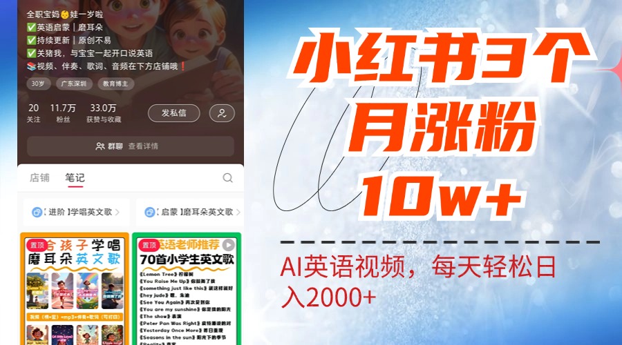 小红书三个月涨粉10W！AI英语视频0成本制作，每天轻松日入2000+-优创网