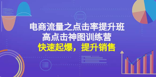 电商流量之点击率提升班+高点击神图训练营：快速起爆，提升销售-优创网
