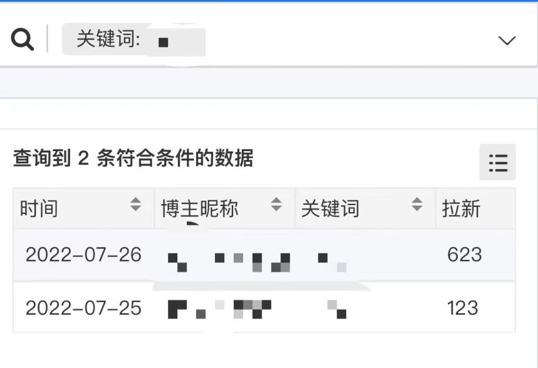 图片[2]-外面收费6880的小说推文拉新项目，个人工作室可批量做【详细教程】-优创网