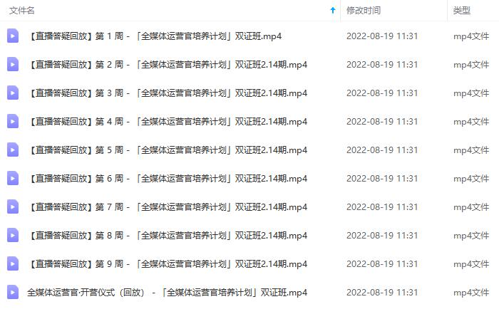 图片[5]-2022全媒体运营师：起薪高，待遇好，紧跟时代风口（全套视频课程+配套课件)-优创网