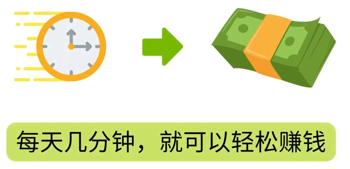 FIverr赚钱的小技巧，每单40美元，每天80美元以上，懂基础英文就可以-优创网