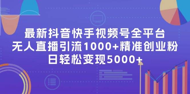 最新抖音快手视频号全平台无人直播引流1000+精准创业粉，日轻松变现5000+-优创网